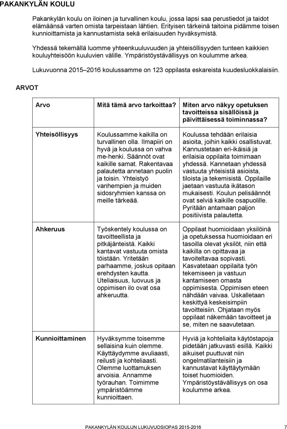 Yhdessä tekemällä luomme yhteenkuuluvuuden ja yhteisöllisyyden tunteen kaikkien kouluyhteisöön kuuluvien välille. Ympäristöystävällisyys on koulumme arkea.