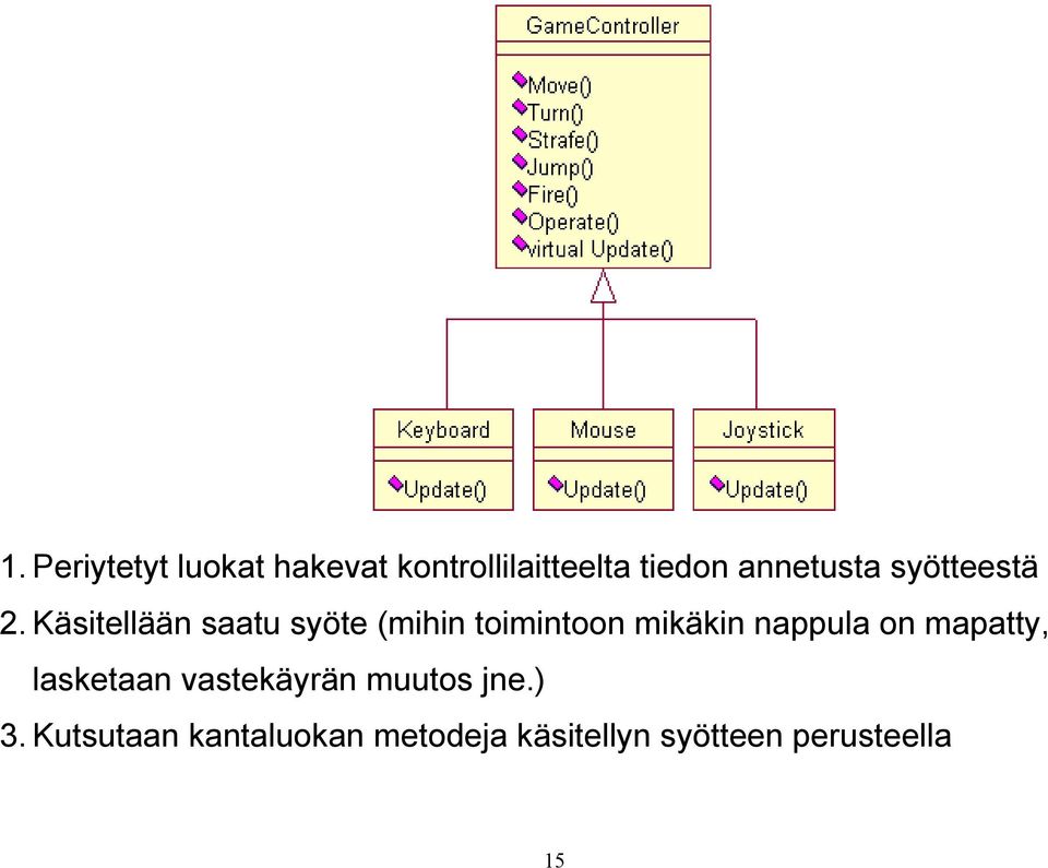 Käsitellään saatu syöte (mihin toimintoon mikäkin nappula on