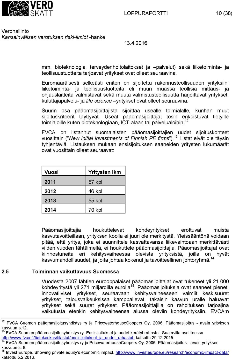 valmistusteollisuutta harjoittavat yritykset, kuluttajapalvelu- ja life science yritykset ovat olleet seuraavina.