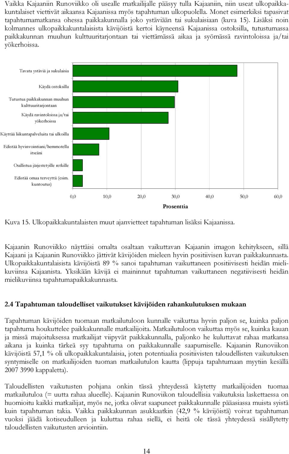 Lisäksi noin kolmannes ulkopaikkakuntalaisista kävijöistä kertoi käyneensä Kajaanissa ostoksilla, tutustumassa paikkakunnan muuhun kulttuuritarjontaan tai viettämässä aikaa ja syömässä ravintoloissa