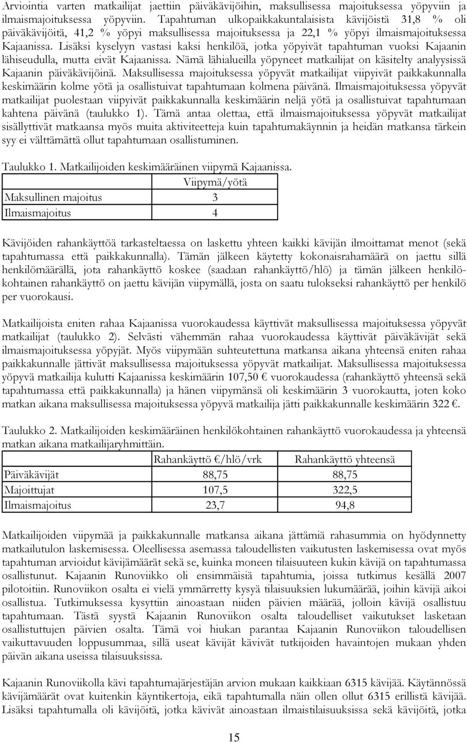 Lisäksi kyselyyn vastasi kaksi henkilöä, jotka yöpyivät tapahtuman vuoksi Kajaanin lähiseudulla, mutta eivät Kajaanissa.