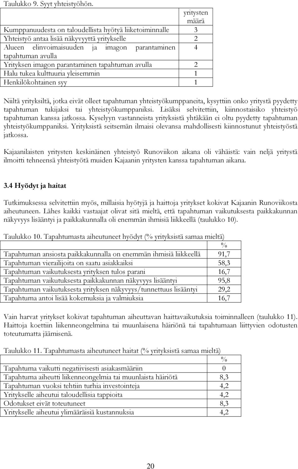 imagon parantaminen tapahtuman avulla 2 Halu tukea kulttuuria yleisemmin 1 Henkilökohtainen syy 1 Niiltä yrityksiltä, jotka eivät olleet tapahtuman yhteistyökumppaneita, kysyttiin onko yritystä