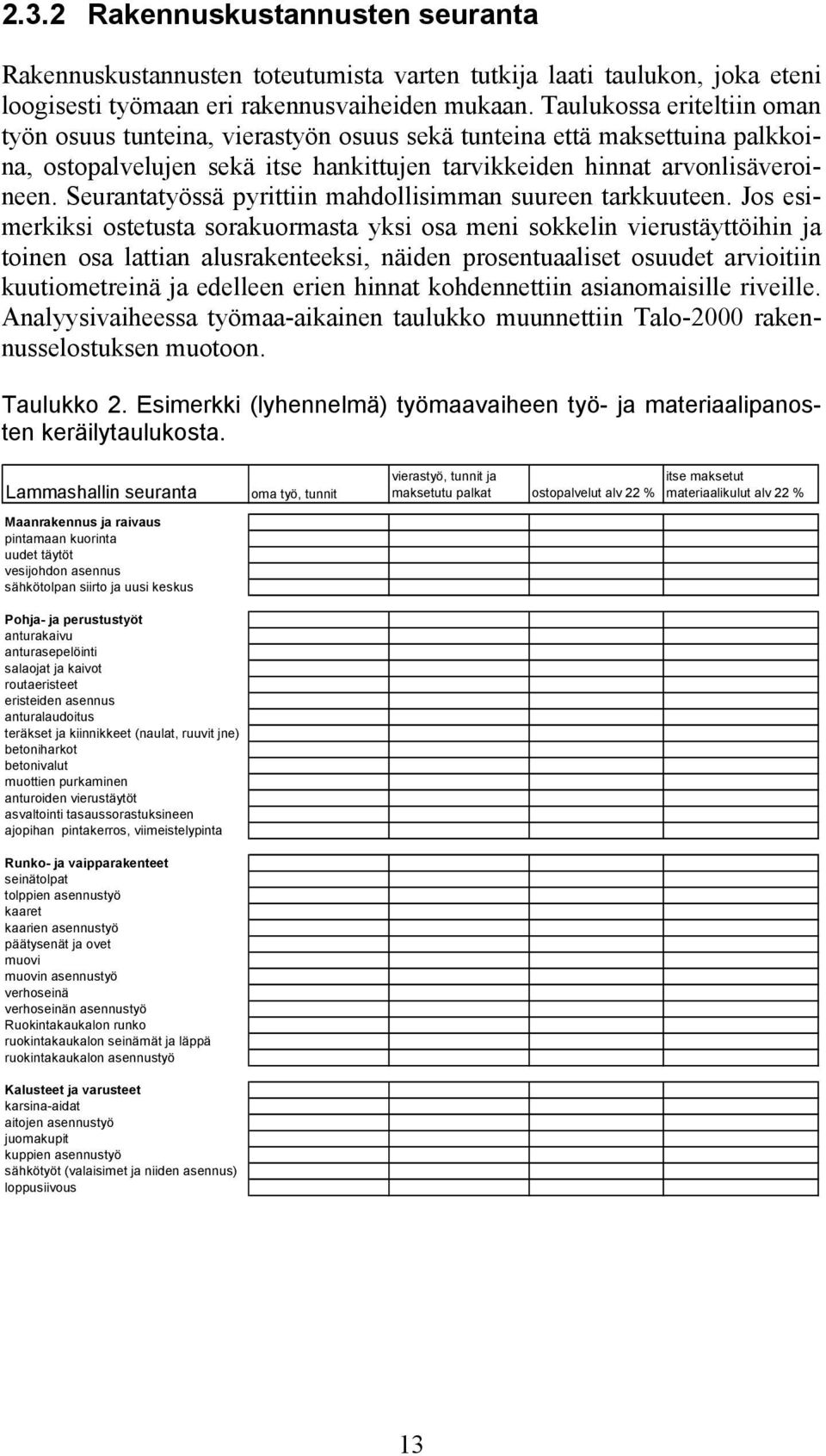 Seurantatyössä pyrittiin mahdollisimman suureen tarkkuuteen.