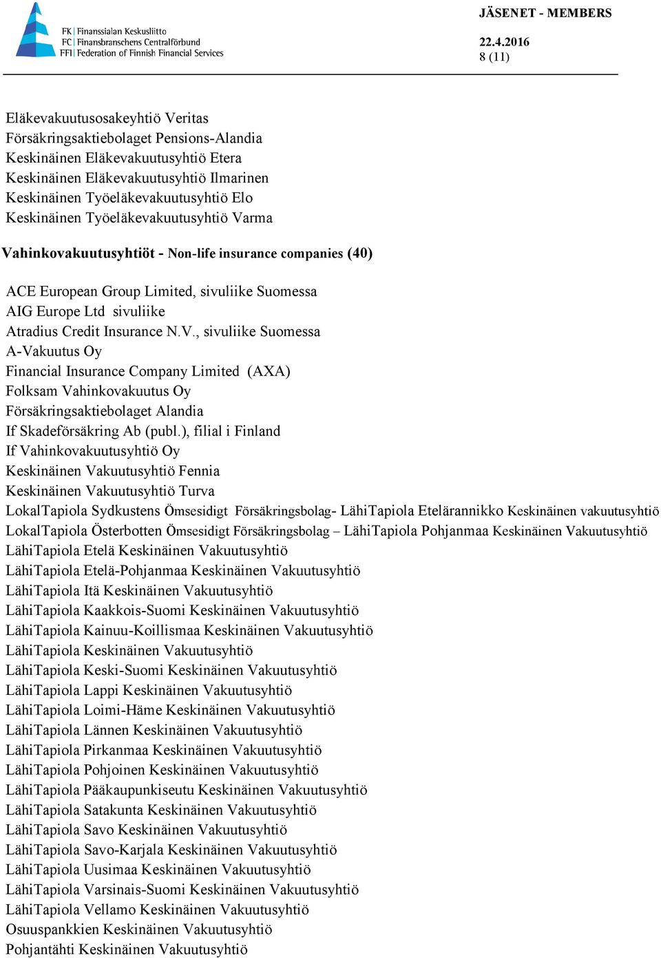 ), filial i Finland If Vahinkovakuutusyhtiö Oy Keskinäinen Vakuutusyhtiö Fennia Keskinäinen Vakuutusyhtiö Turva LokalTapiola Sydkustens Ömsesidigt Försäkringsbolag- LähiTapiola Etelärannikko