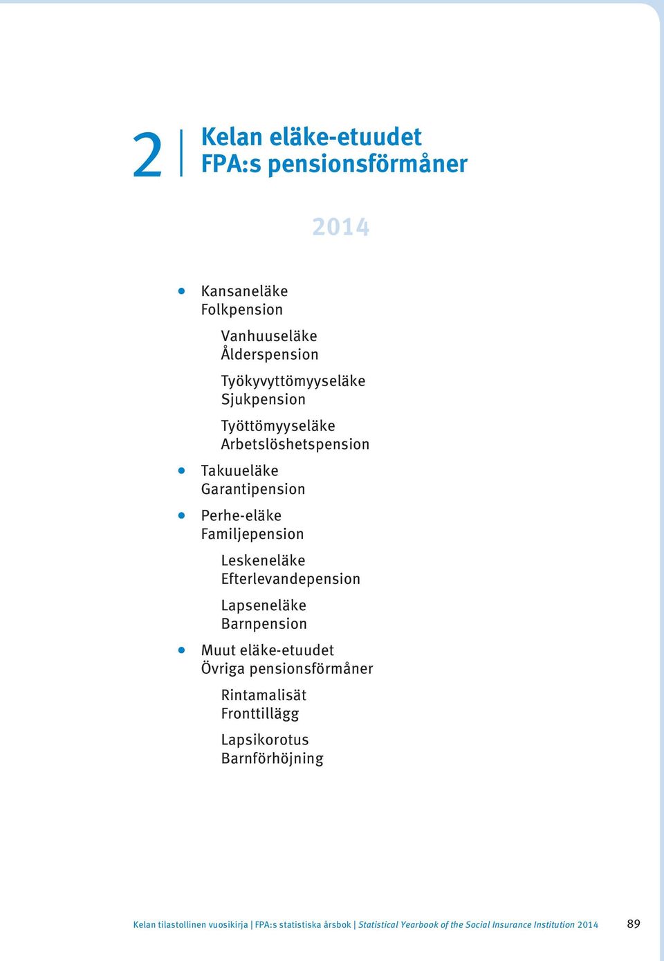 Barn Muut eläke-etuudet Övriga sförmåner Rintamalisät Fronttillägg Lapsikorotus Barnförhöjning Kelan