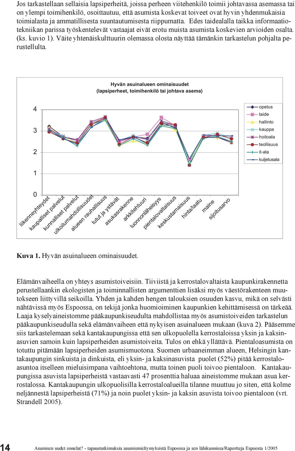 kuvio 1). Väite yhtenäiskulttuurin olemassa olosta näyttää tämänkin tarkastelun pohjalta perustellulta.