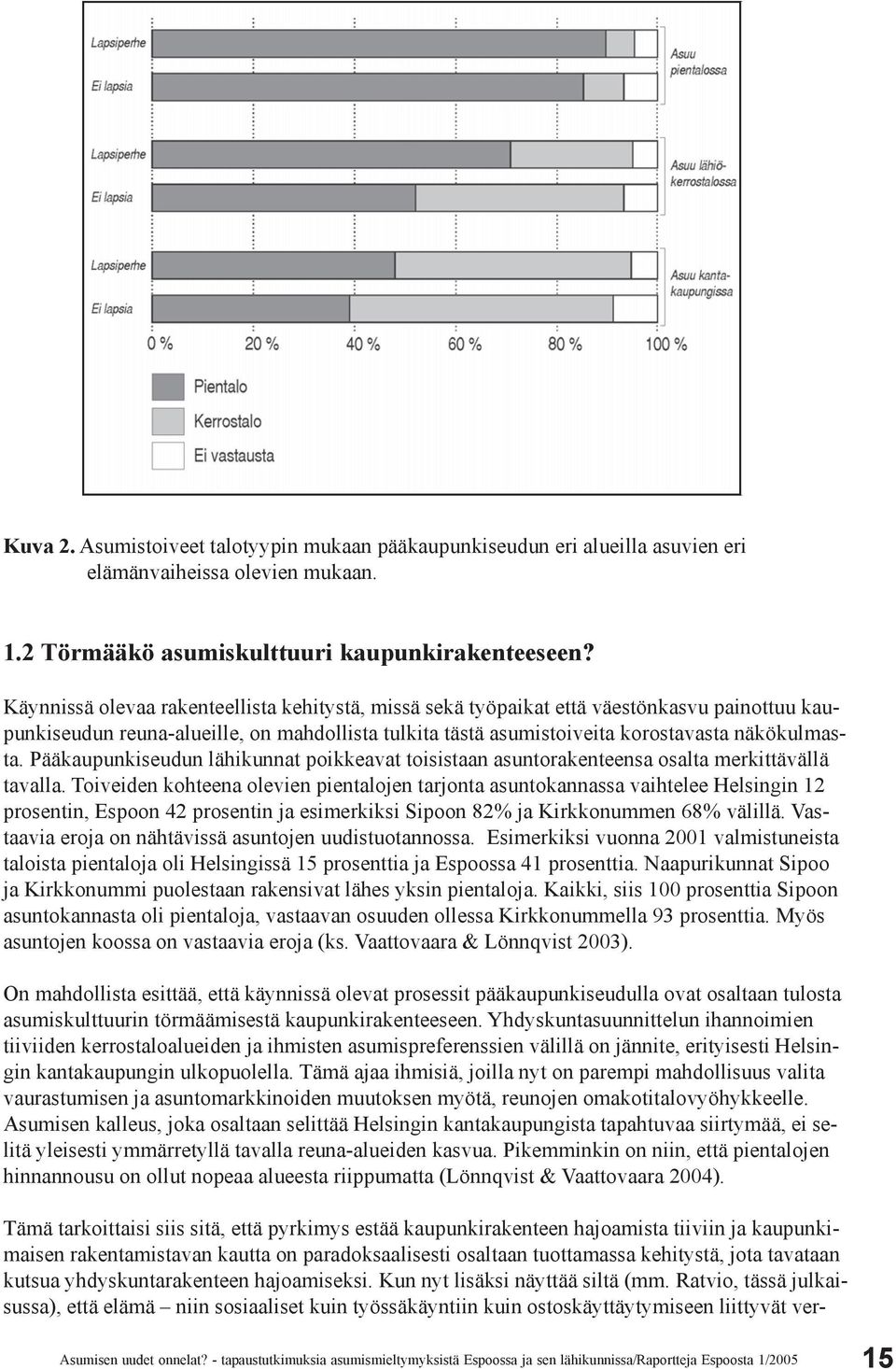 Pääkaupunkiseudun lähikunnat poikkeavat toisistaan asuntorakenteensa osalta merkittävällä tavalla.