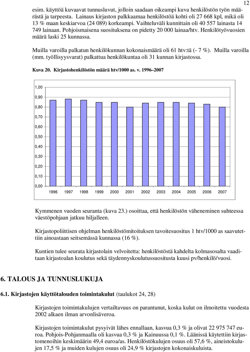 Pohjoismaisena suosituksena on pidetty 20 000 lainaa/htv. Henkilötyövuosien määrä laski 25 kunnassa. Muilla varoilla palkatun henkilökunnan kokonaismäärä oli 61 htv:tä (- 7 ). Muilla varoilla (mm.