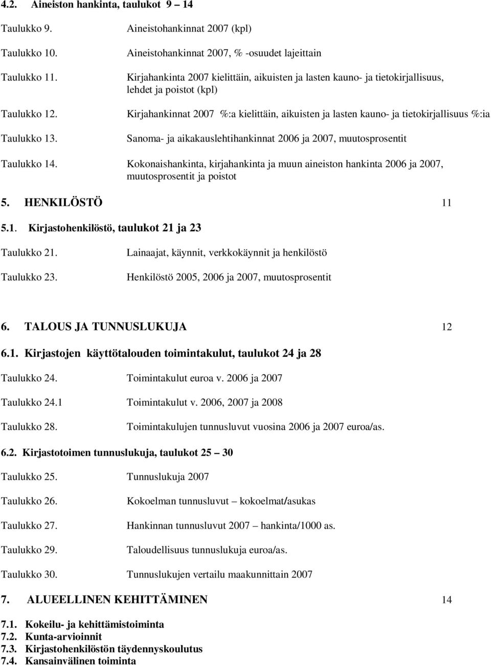 kielittäin, aikuisten ja lasten kauno- ja tietokirjallisuus :ia Sanoma- ja aikakauslehtihankinnat 2006 ja 2007, muutosprosentit Taulukko 14.