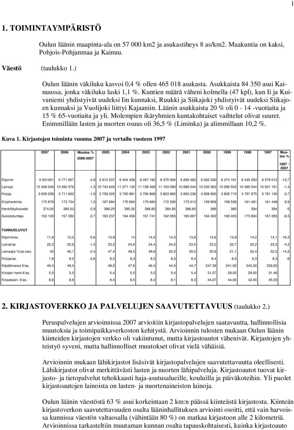 Kuntien määrä väheni kolmella (47 kpl), kun Ii ja Kuivaniemi yhdistyivät uudeksi Iin kunnaksi, Ruukki ja Siikajoki yhdistyivät uudeksi Siikajoen kunnaksi ja Vuolijoki liittyi Kajaaniin.