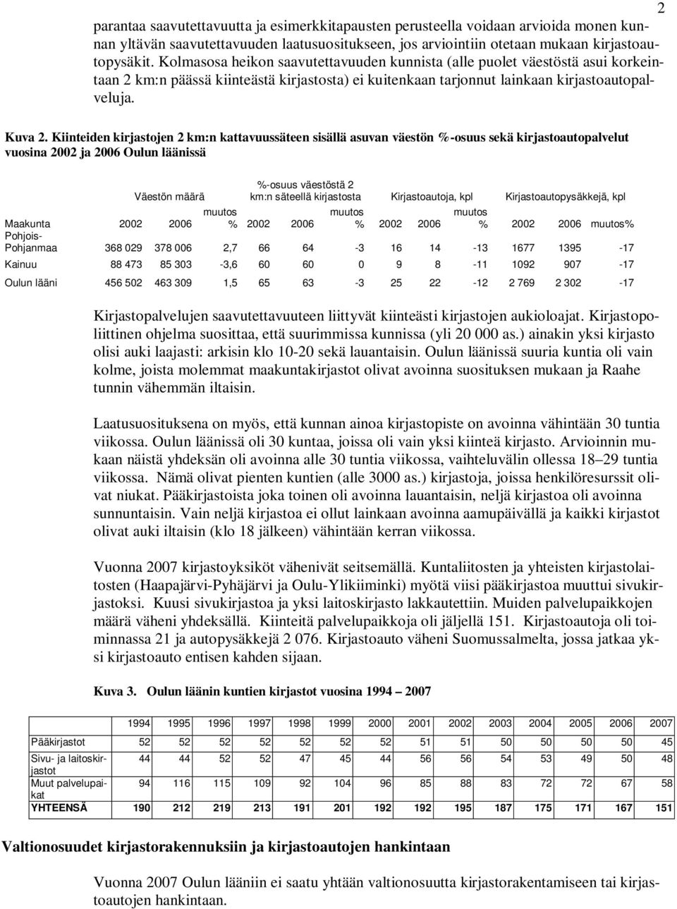 Kirjastoautoja, kpl Kirjastoautopysäkkejä, kpl muutos 2002 2006 muutos 2002 2006 muutos 2002 2006 muutos 2 parantaa saavutettavuutta ja esimerkkitapausten perusteella voidaan arvioida monen kunnan