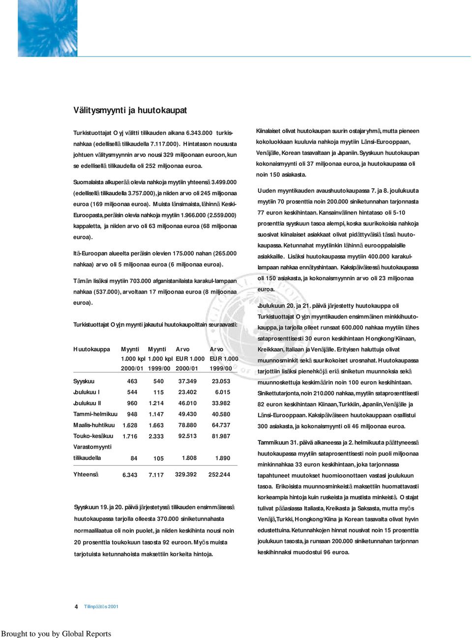 000 (edellisellä tilikaudella 3.757.000), ja niiden arvo oli 245 miljoonaa euroa (169 miljoonaa euroa). Muista länsimaista, lähinnä Keski- Euroopasta, peräisin olevia nahkoja myytiin 1.966.000 (2.559.