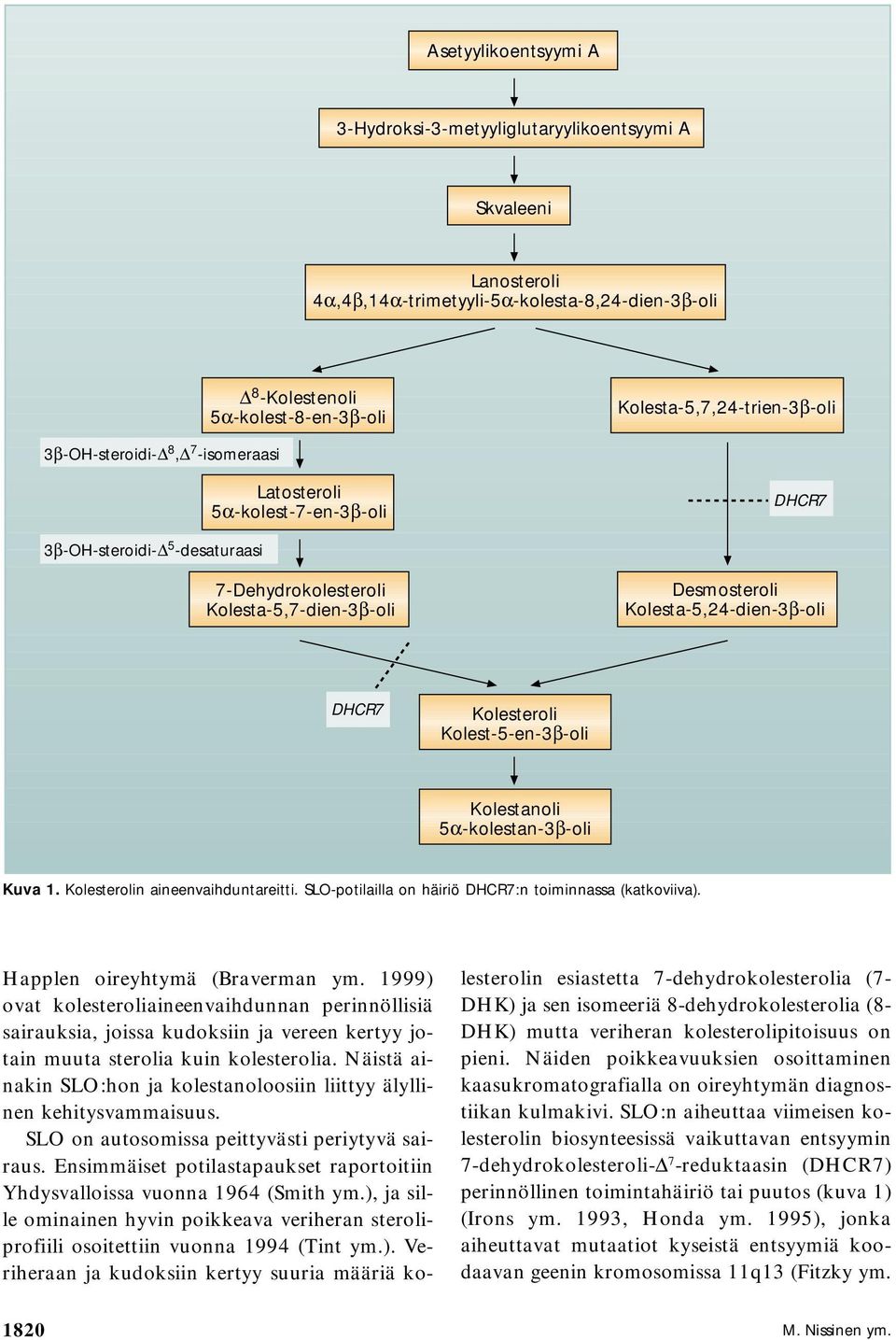 Kolesteroli Kolest-5-en-3β-oli Kolestanoli 5α-kolestan-3β-oli Kuva 1. Kolesterolin aineenvaihduntareitti. SLO-potilailla on häiriö DHCR7:n toiminnassa (katkoviiva). Happlen oireyhtymä (Braverman ym.