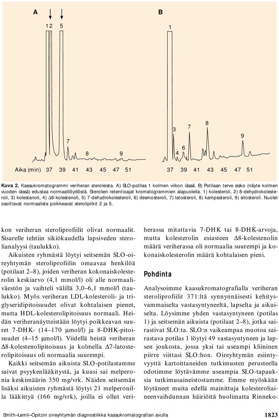 1) kolesteroli, 2) 8-dehydrokolesteroli, 3) kolestanoli, 4) 8-kolestenoli, 5) 7-dehydrokolesteroli, 6) desmosteroli, 7) latosteroli, 8) kampesteroli, 9) sitosteroli.