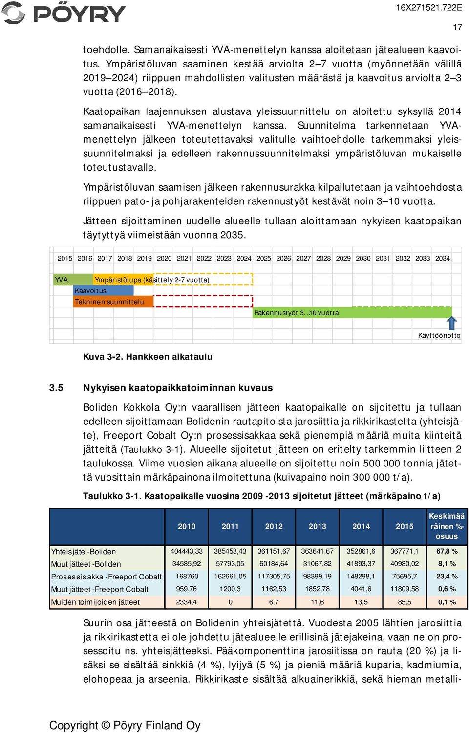 Kaatopaikan laajennuksen alustava yleissuunnittelu on aloitettu syksyllä 2014 samanaikaisesti YVA-menettelyn kanssa.