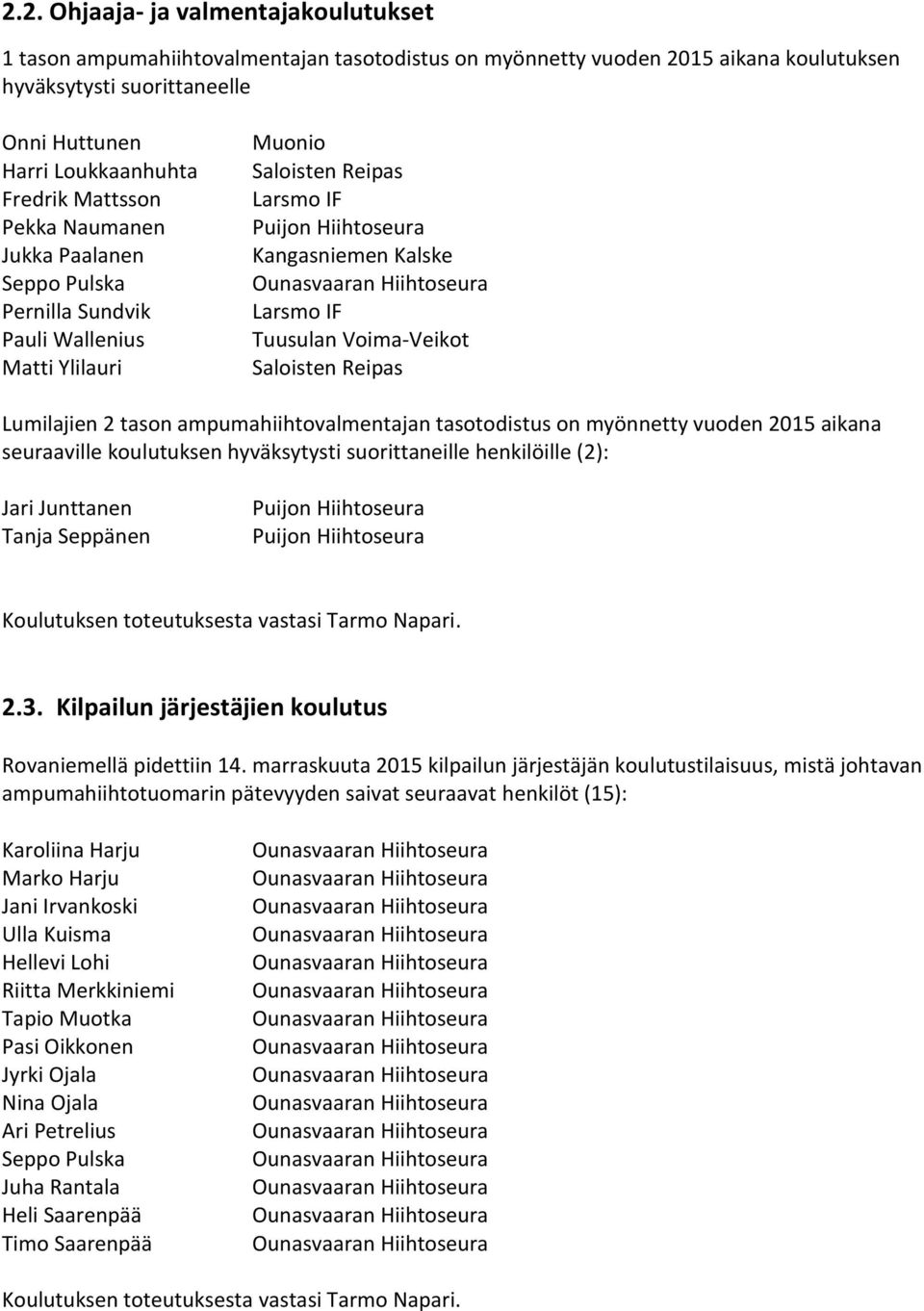 Voima-Veikot Saloisten Reipas Lumilajien 2 tason ampumahiihtovalmentajan tasotodistus on myönnetty vuoden 2015 aikana seuraaville koulutuksen hyväksytysti suorittaneille henkilöille (2): Jari