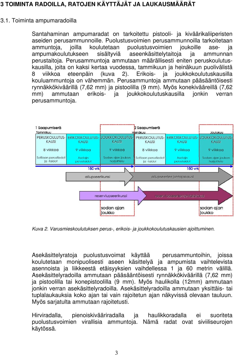 Perusammuntoja ammutaan määrällisesti eniten peruskoulutuskausilla, joita on kaksi kertaa vuodessa, tammikuun ja heinäkuun puolivälistä 8 viikkoa eteenpäin (kuva 2).