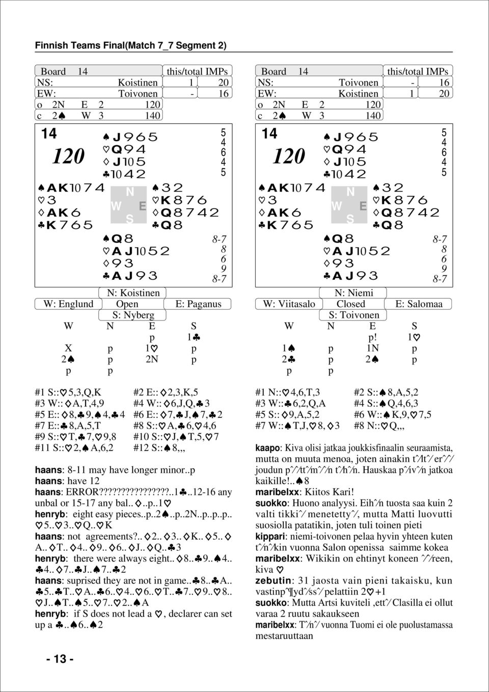 8,,, haans: 8-11 may have longer minor..p haans: have 12 haans: ERROR????????????????..1..12-16 any unbal or 15-1 any bal....p..1 henryb: eight easy pieces..p..2..p..2n..p..p..p.. 5.... Q.