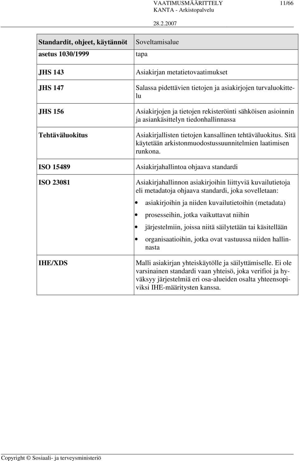 tehtäväluokitus. Sitä käytetään arkistonmuodostussuunnitelmien laatimisen runkona.