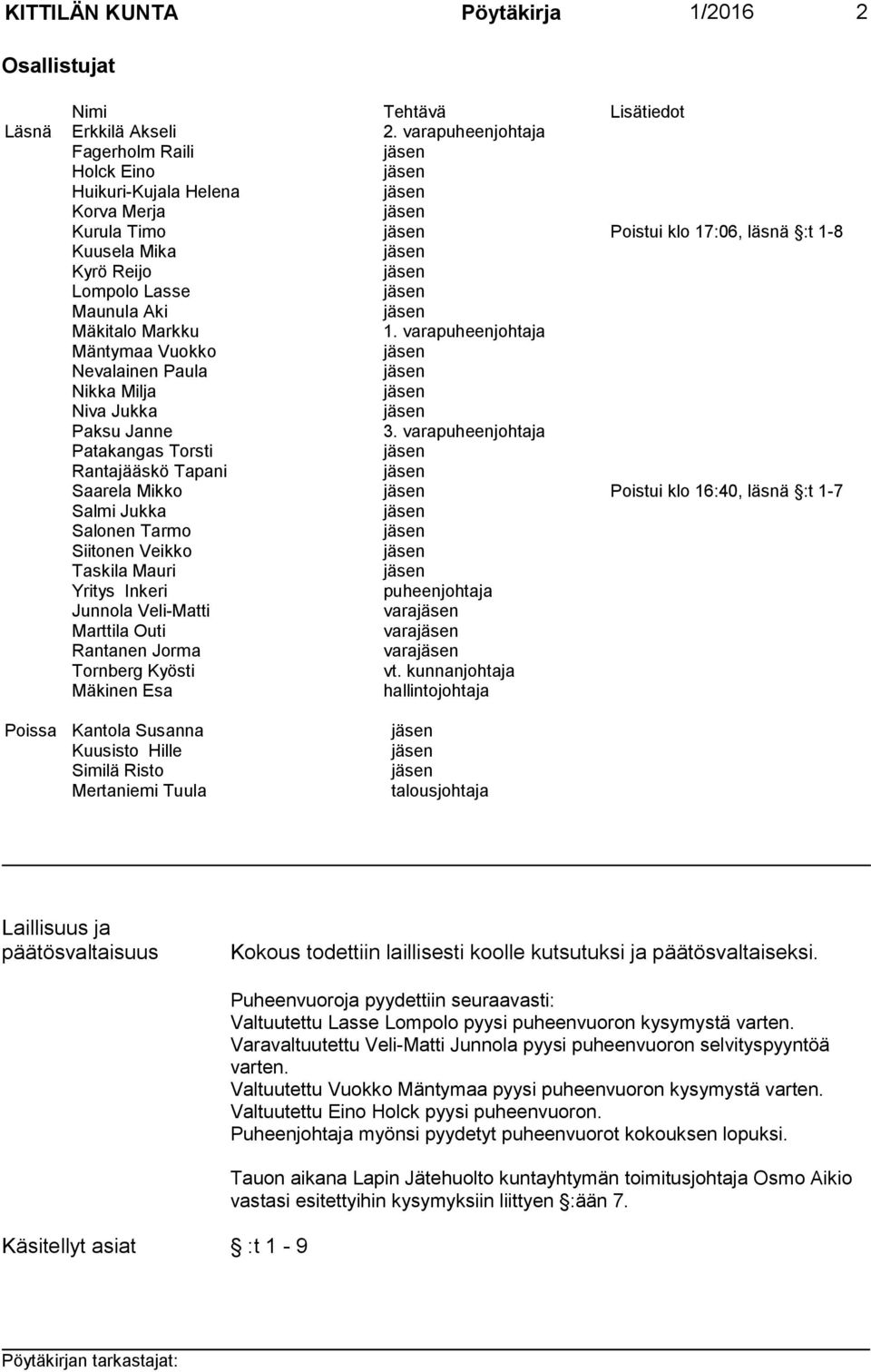 Lasse jäsen Maunula Aki jäsen Mäkitalo Markku 1. varapuheenjohtaja Mäntymaa Vuokko jäsen Nevalainen Paula jäsen Nikka Milja jäsen Niva Jukka jäsen Paksu Janne 3.