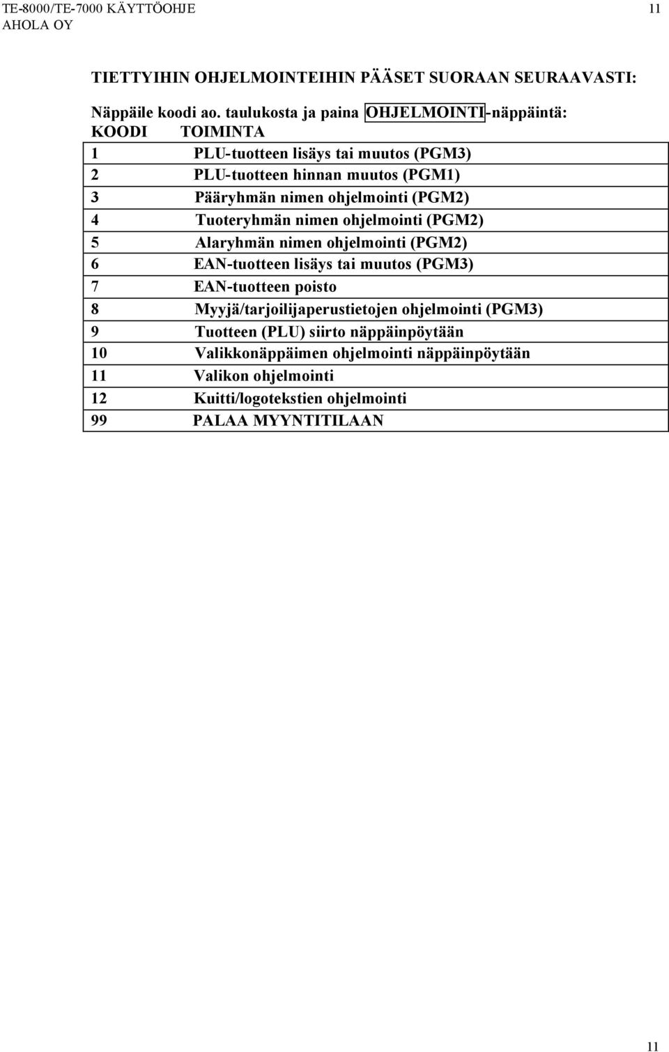 ohjelmointi (PGM2) 4 Tuoteryhmän nimen ohjelmointi (PGM2) 5 Alaryhmän nimen ohjelmointi (PGM2) 6 EAN-tuotteen lisäys tai muutos (PGM3) 7 EAN-tuotteen poisto