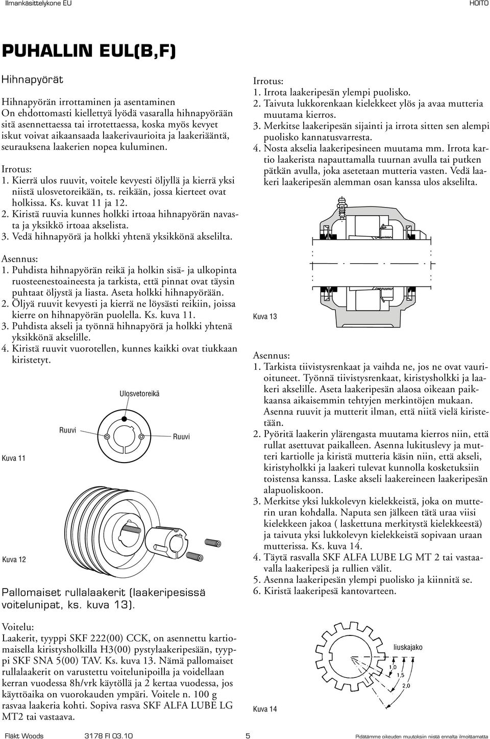 reikään, jossa kierteet ovat holkissa. Ks. kuvat 11 ja 12. 2. Kiristä ruuvia kunnes holkki irtoaa hihnapyörän navasta ja yksikkö irtoaa akselista. 3.