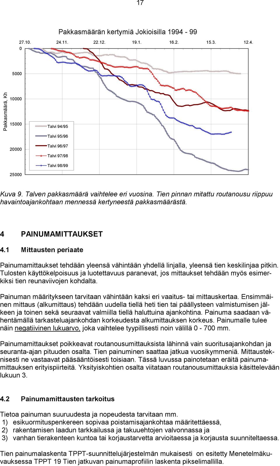 1 Mittausten periaate Painumamittaukset tehdään yleensä vähintään yhdellä linjalla, yleensä tien keskilinjaa pitkin.