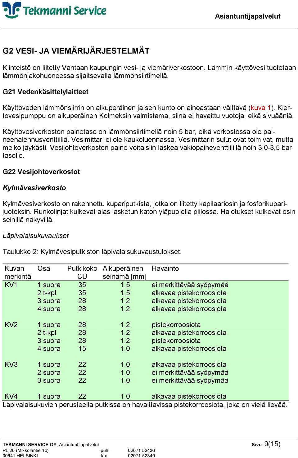 Kiertovesipumppu on alkuperäinen Kolmeksin valmistama, siinä ei havaittu vuotoja, eikä sivuääniä.