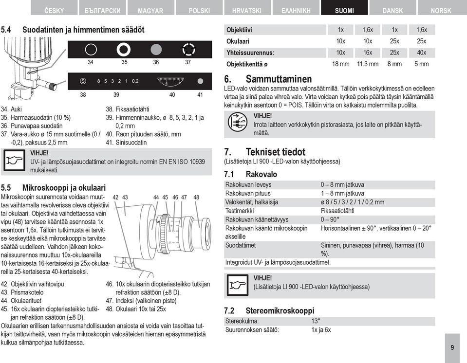 Sinisuodatin UV- ja lämpösuojasuodattimet on integroitu normin EN EN ISO 10939 mukaisesti. 5.