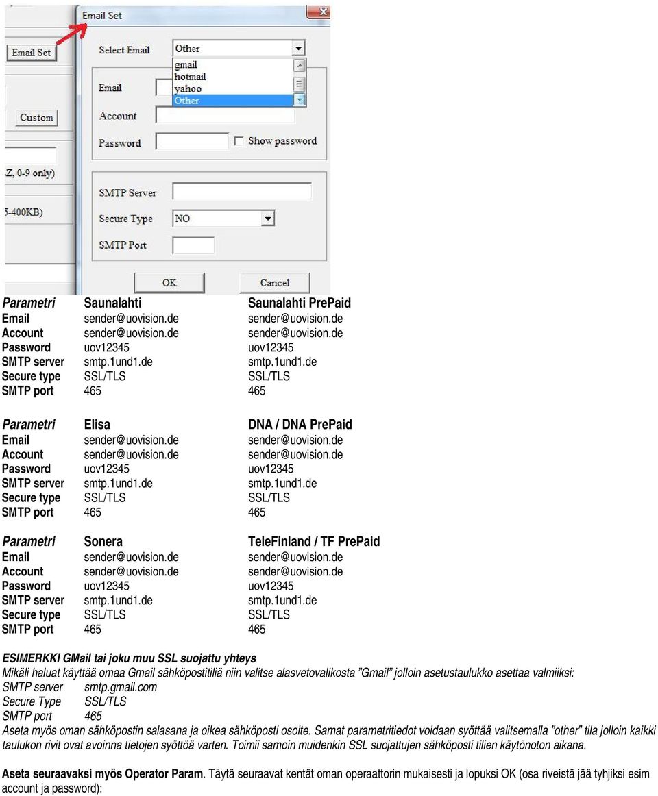 1und1.de smtp.1und1.de Secure type SSL/TLS SSL/TLS SMTP port 465 465 Parametri Sonera TeleFinland / TF PrePaid Email sender@uovision.de sender@uovision.de Account sender@uovision.de sender@uovision.de Password uov12345 uov12345 SMTP server smtp.