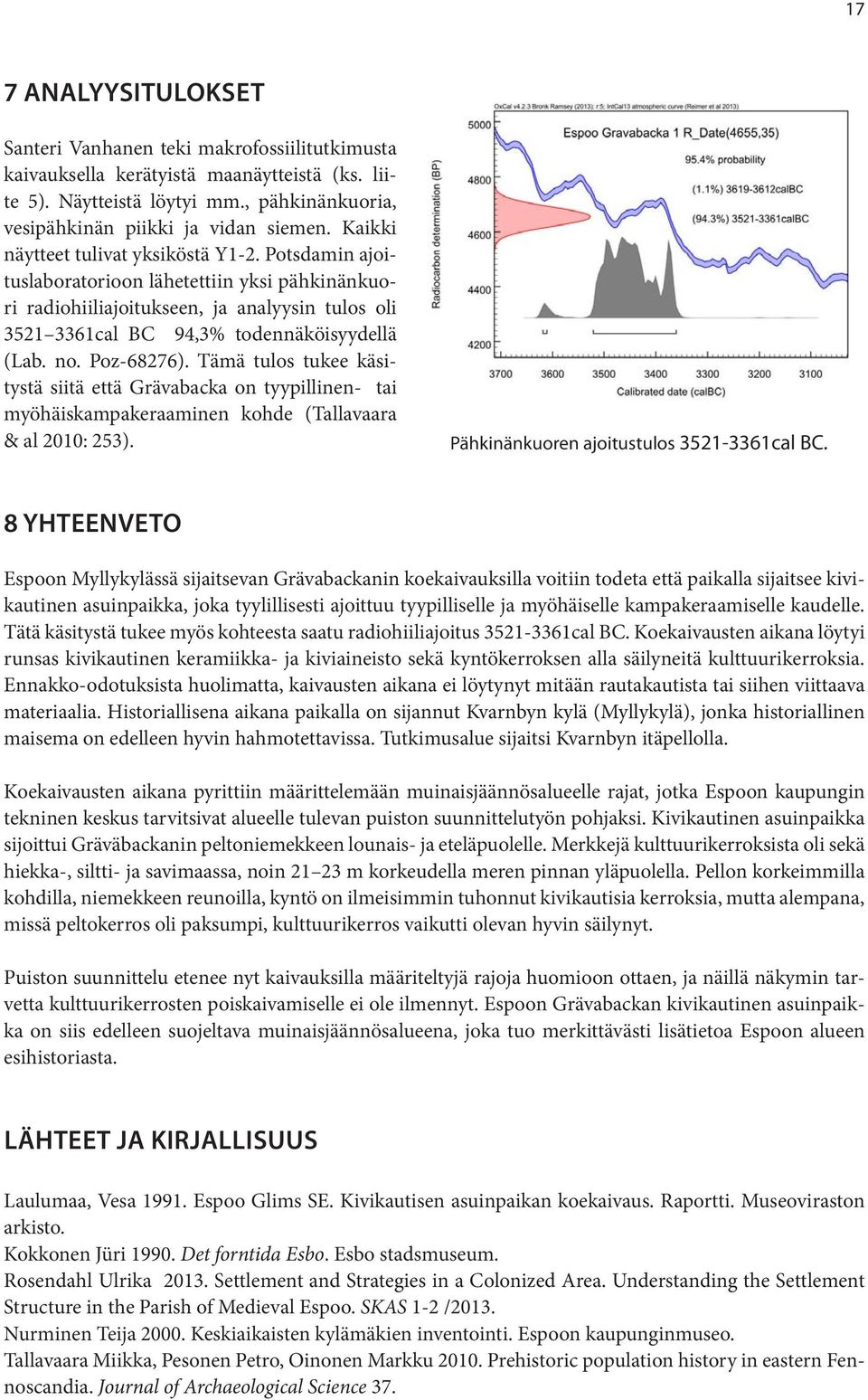 Poz-68276). Tämä tulos tukee käsitystä siitä että Grävabacka on tyypillinen- tai myöhäiskampakeraaminen kohde (Tallavaara & al 200: 253). Pähkinänkuoren ajoitustulos 352-336cal BC.