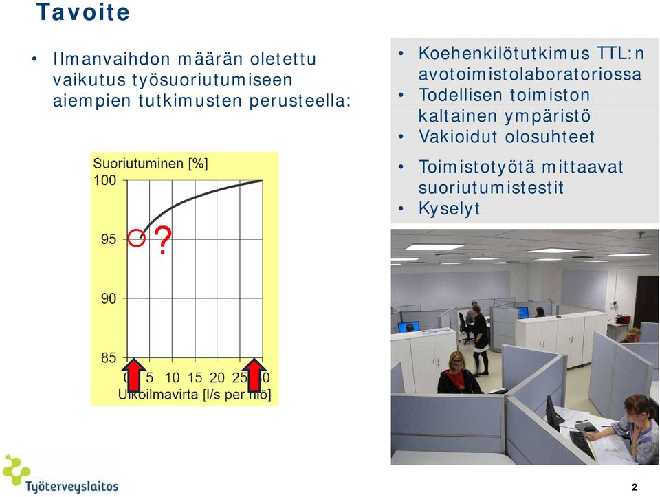 avotoimistolaboratoriossa Todellisen toimiston kaltainen