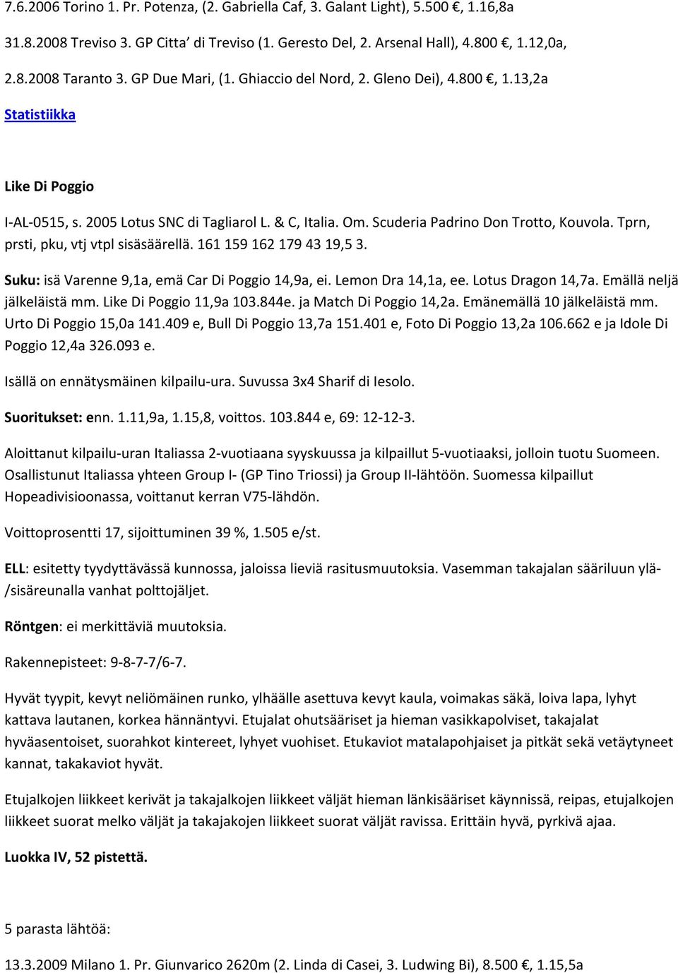 Tprn, prsti, pku, vtj vtpl sisäsäärellä. 161 159 162 179 43 19,5 3. Suku: isä Varenne 9,1a, emä Car Di Poggio 14,9a, ei. Lemon Dra 14,1a, ee. Lotus Dragon 14,7a. Emällä neljä jälkeläistä mm.