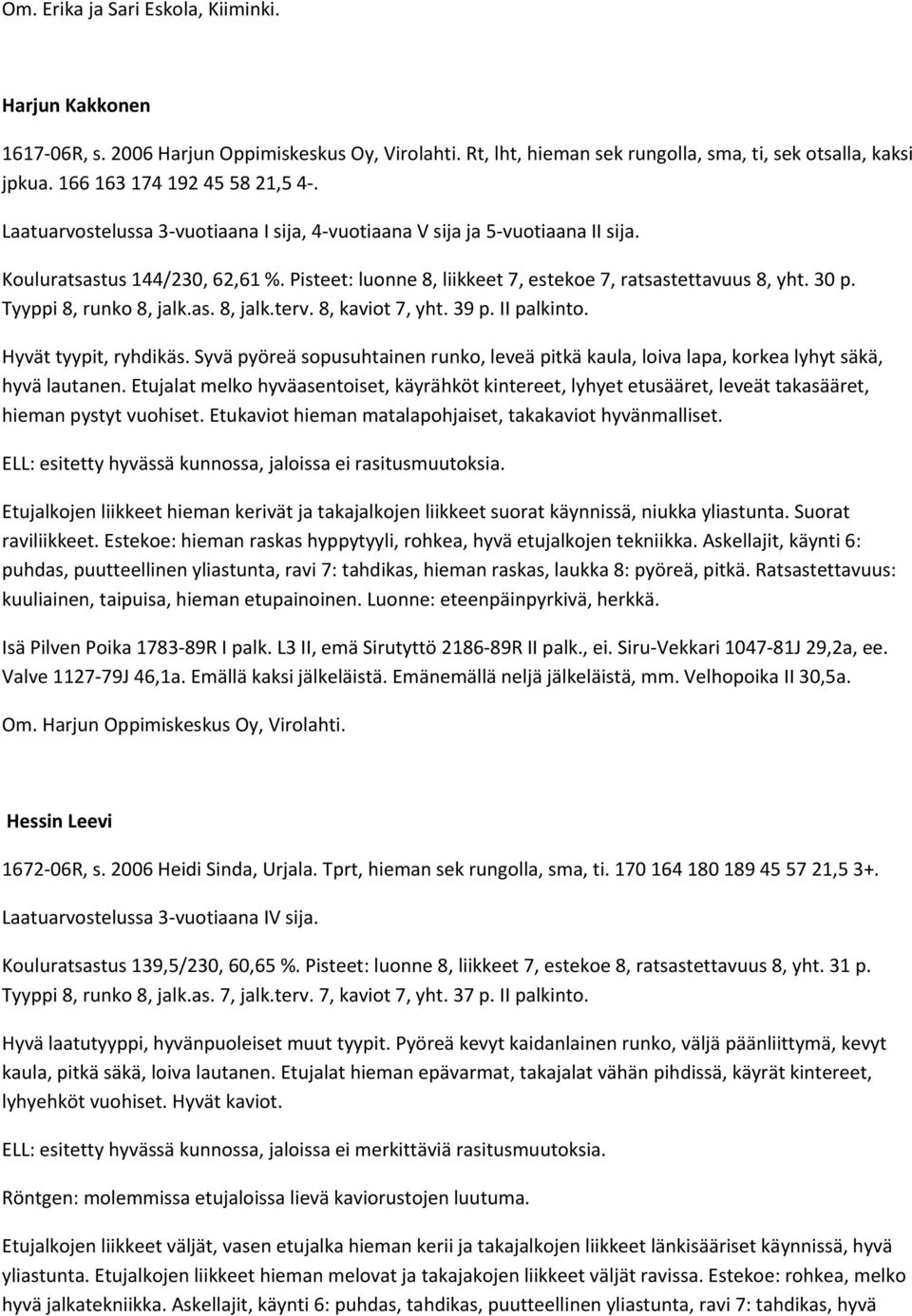 Tyyppi 8, runko 8, jalk.as. 8, jalk.terv. 8, kaviot 7, yht. 39 p. II palkinto. Hyvät tyypit, ryhdikäs. Syvä pyöreä sopusuhtainen runko, leveä pitkä kaula, loiva lapa, korkea lyhyt säkä, hyvä lautanen.