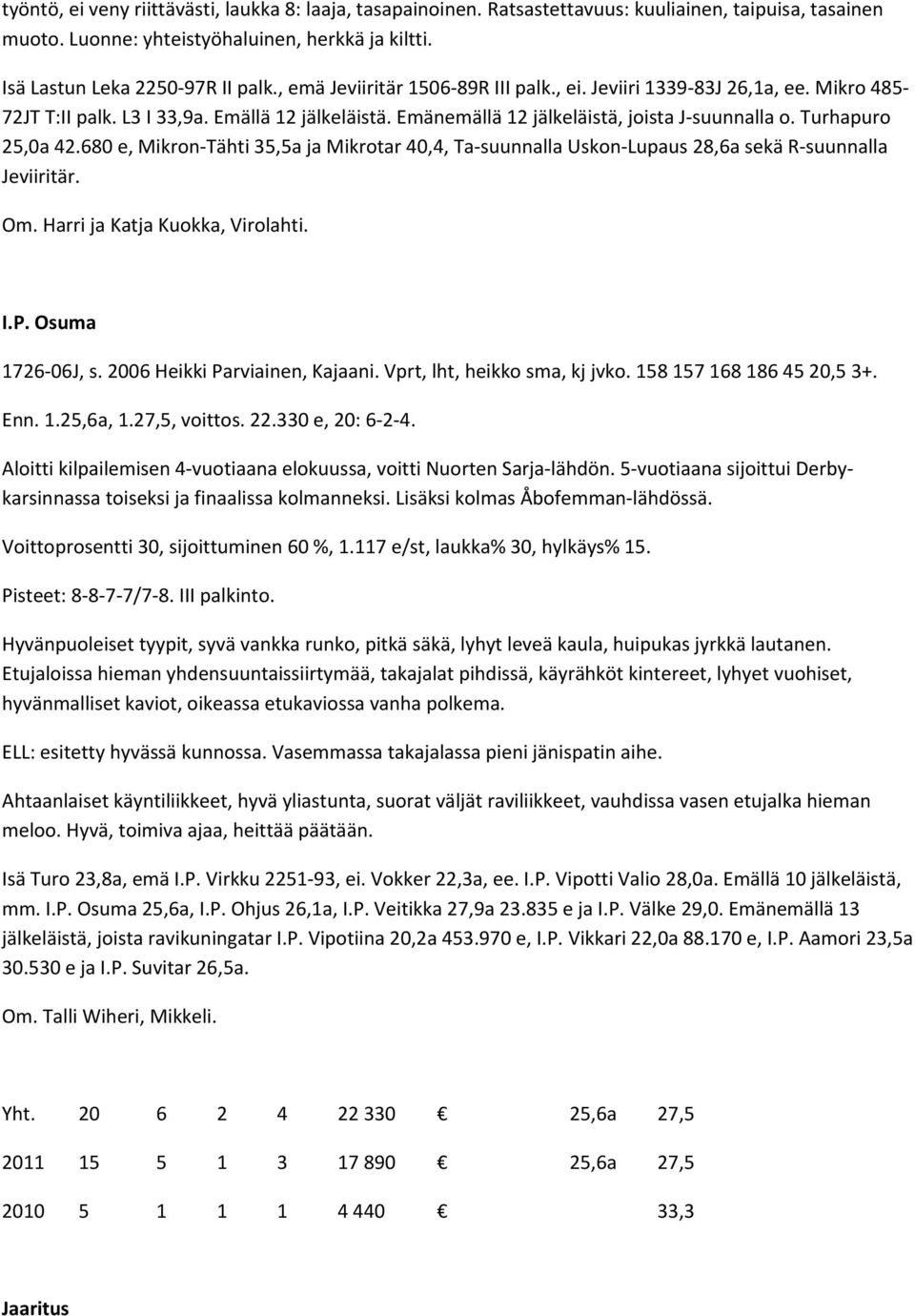 680 e, Mikron Tähti 35,5a ja Mikrotar 40,4, Ta suunnalla Uskon Lupaus 28,6a sekä R suunnalla Jeviiritär. Om. Harri ja Katja Kuokka, Virolahti. I.P. Osuma 1726 06J, s. 2006 Heikki Parviainen, Kajaani.