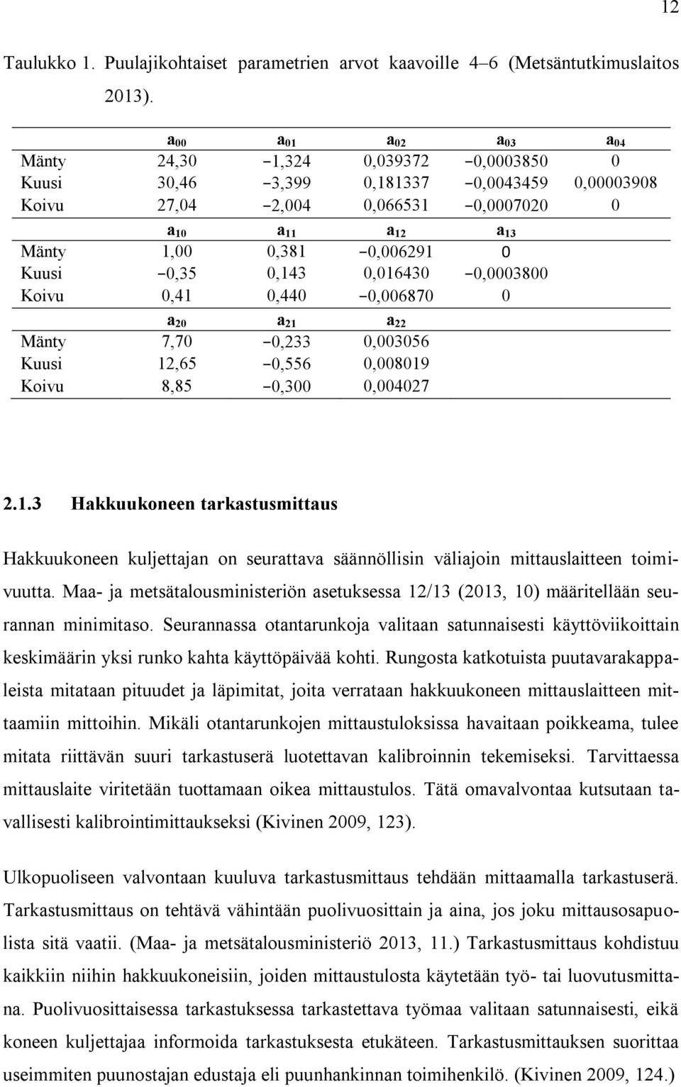 Kuusi 0,35 0,143 0,016430 0,0003800 Koivu 0,41 0,440 0,006870 0 a 20 a 21 a 22 Mänty 7,70 0,233 0,003056 Kuusi 12,65 0,556 0,008019 Koivu 8,85 0,300 0,004027 2.1.3 Hakkuukoneen tarkastusmittaus Hakkuukoneen kuljettajan on seurattava säännöllisin väliajoin mittauslaitteen toimivuutta.