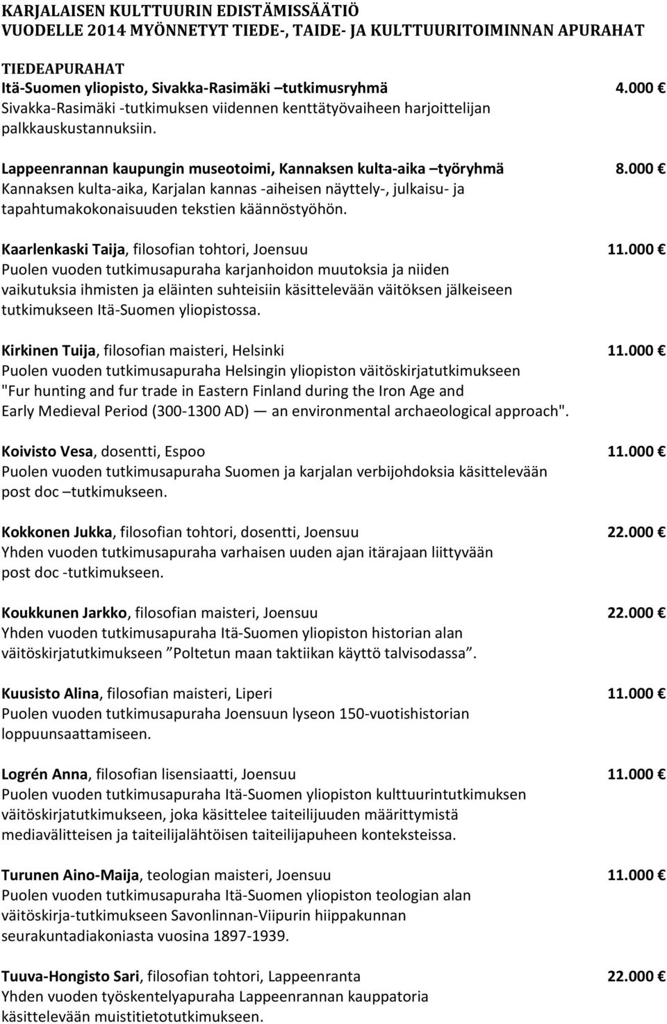 000 Kannaksen kulta-aika, Karjalan kannas -aiheisen näyttely-, julkaisu- ja tapahtumakokonaisuuden tekstien käännöstyöhön. Kaarlenkaski Taija, filosofian tohtori, Joensuu 11.