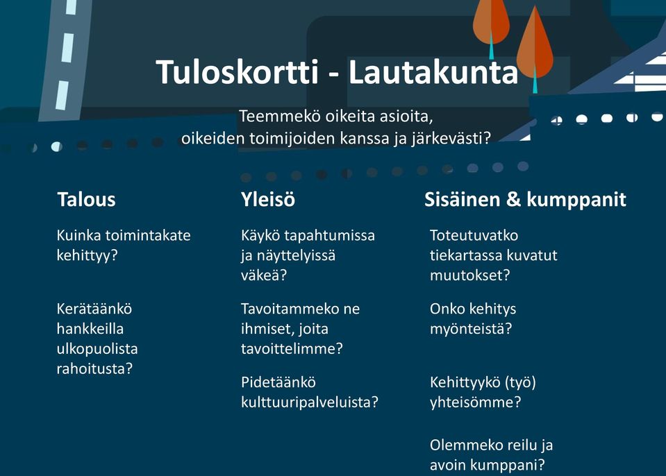 Käykö tapahtumissa ja näyttelyissä väkeä? Tavoitammeko ne ihmiset, joita tavoittelimme?