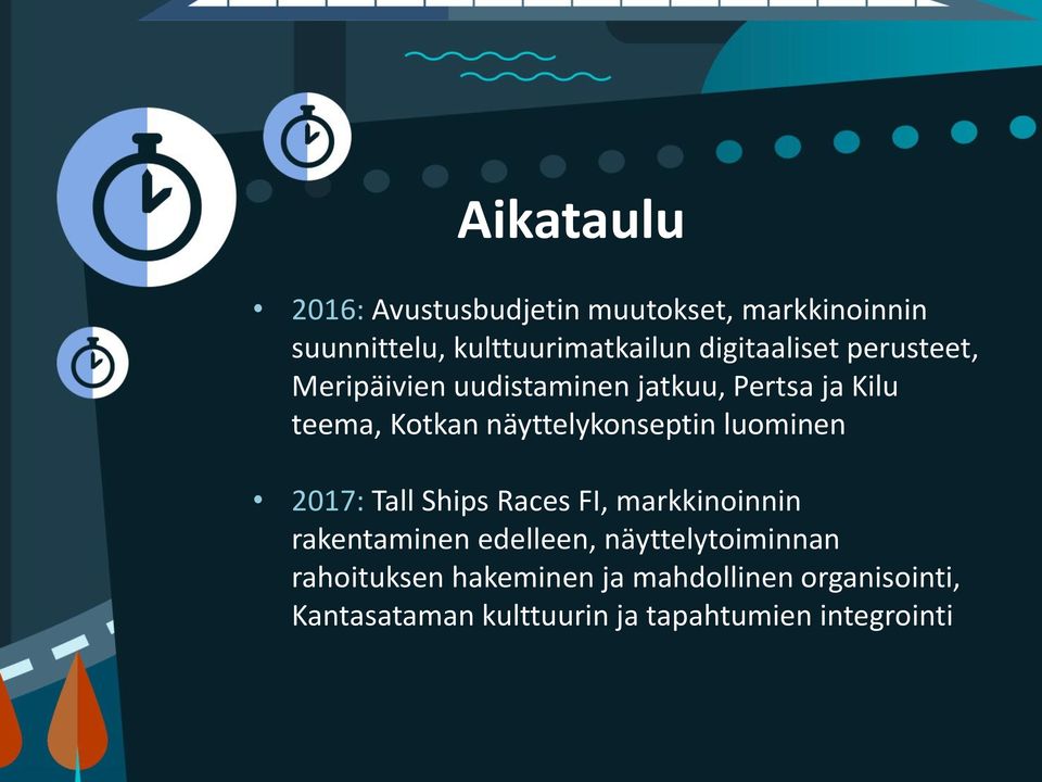 näyttelykonseptin luominen 2017: Tall Ships Races FI, markkinoinnin rakentaminen edelleen,