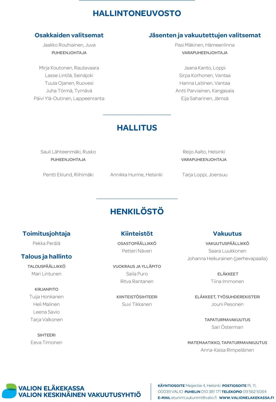 HALLITUS Sauli Lähteenmäki, Rusko PUHEENJOHTAJA Reijo Aalto, Helsinki VARAPUHEENJOHTAJA Pentti Eklund, Riihimäki Annikka Hurme, Helsinki Tarja Loppi, Joensuu HENKILÖSTÖ Toimitusjohtaja Pekka Perälä