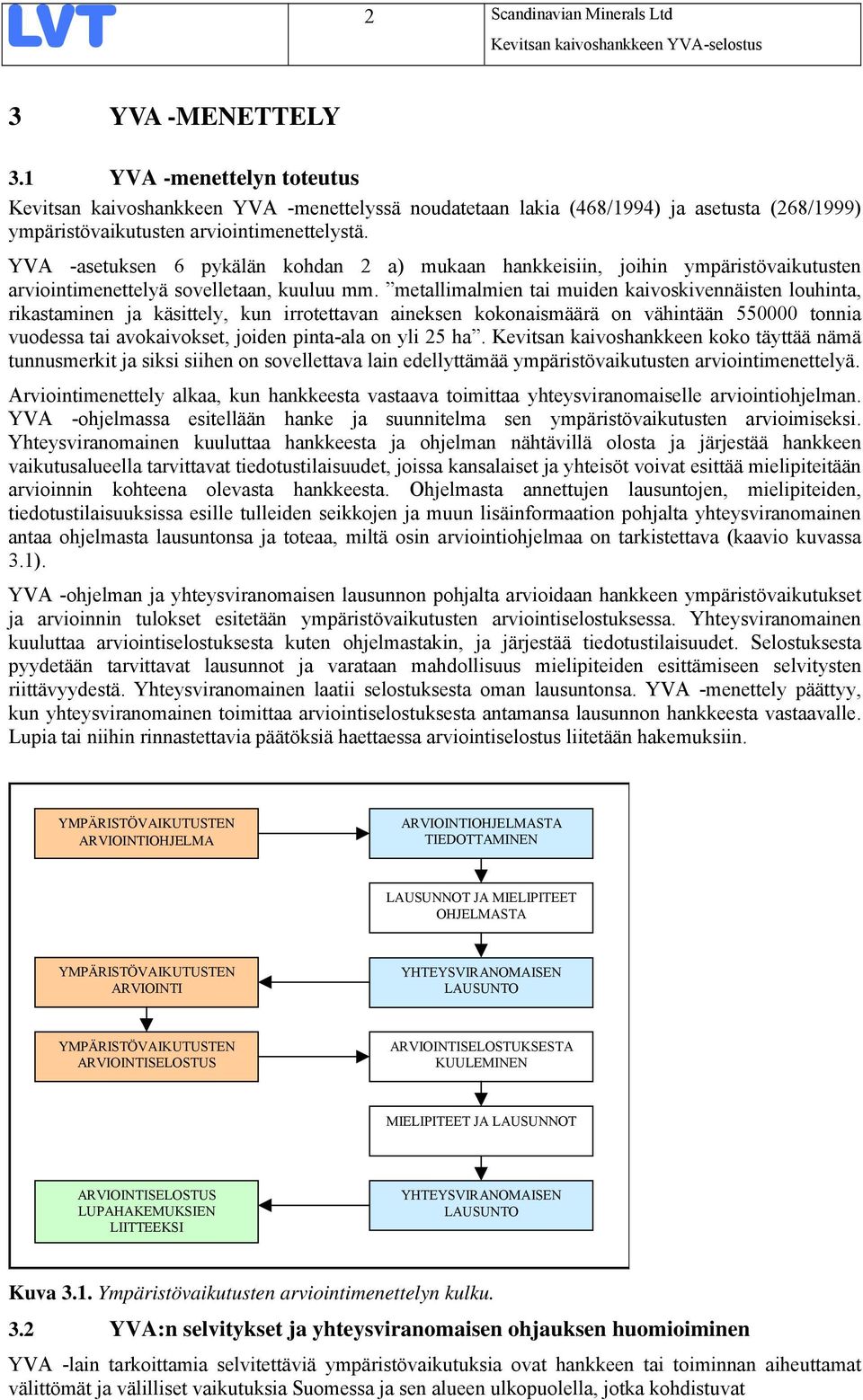 YVA -asetuksen 6 pykälän kohdan 2 a) mukaan hankkeisiin, joihin ympäristövaikutusten arviointimenettelyä sovelletaan, kuuluu mm.