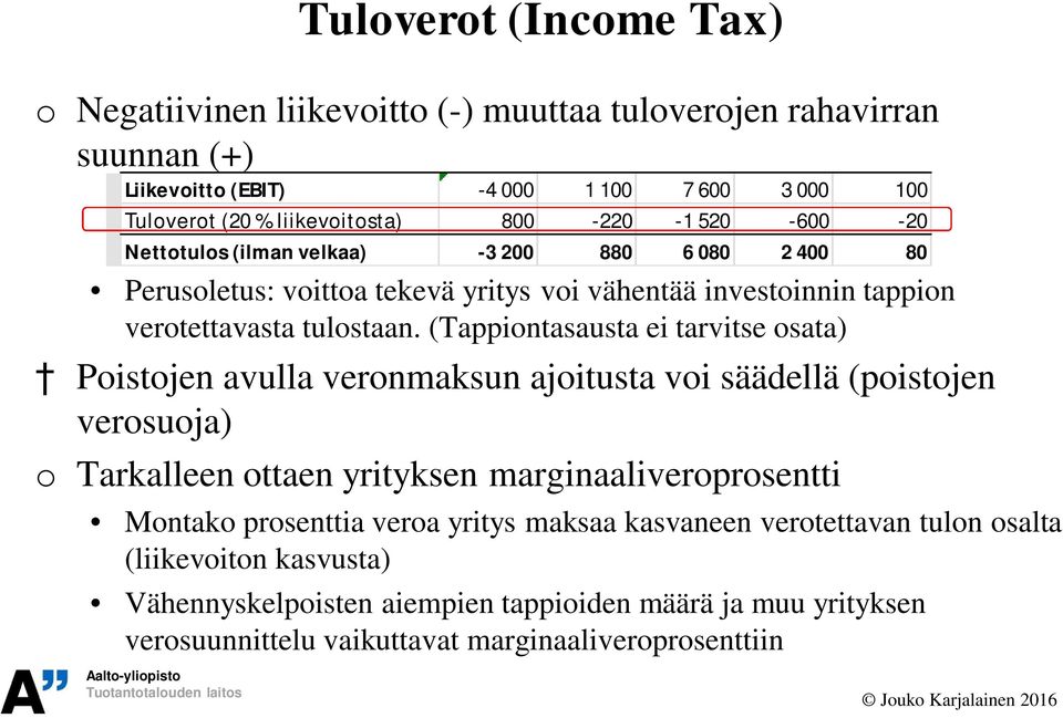 (Tappiontasausta ei tarvitse osata) Poistojen avulla veronmaksun ajoitusta voi säädellä (poistojen verosuoja) o Tarkalleen ottaen yrityksen marginaaliveroprosentti Montako