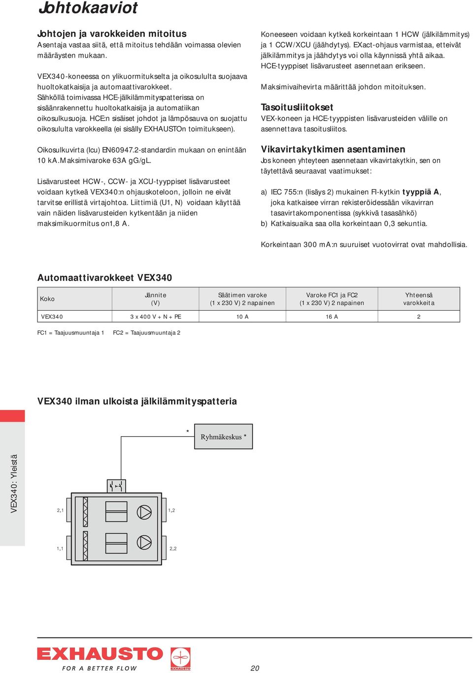 Sähköllä toimivassa HCE-jälkilämmityspatterissa on sisäänrakennettu huoltokatkaisija ja automatiikan oikosulkusuoja.