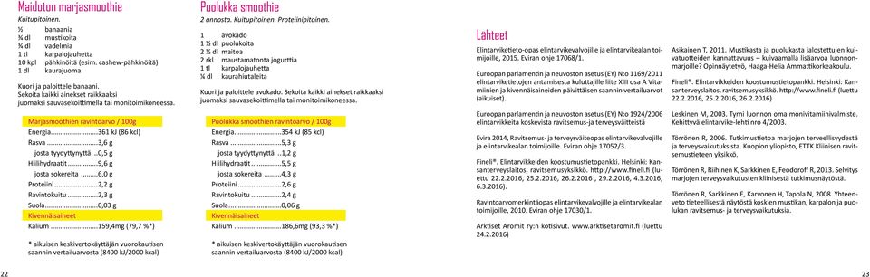 ..9,6 g josta sokereita...6,0 g Proteiini...2,2 g Ravintokuitu...2,3 g Suola...0,03 g Kalium...159,4mg (79,7 %*) Puolukka smoothie 2 annosta. Kuitupitoinen. Proteiinipitoinen.