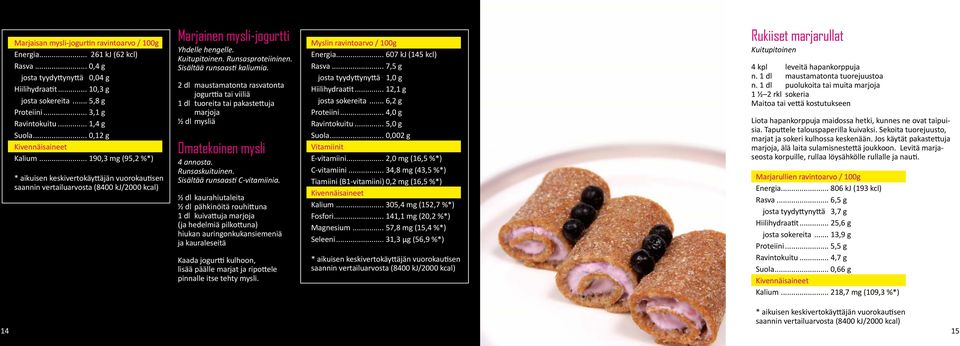 2 dl maustamatonta rasvatonta jogur a tai viiliä 1 dl tuoreita tai pakaste uja marjoja ½ dl mysliä Omatekoinen mysli 4 annosta. Runsaskuituinen. Sisältää runsaas C-vitamiinia.