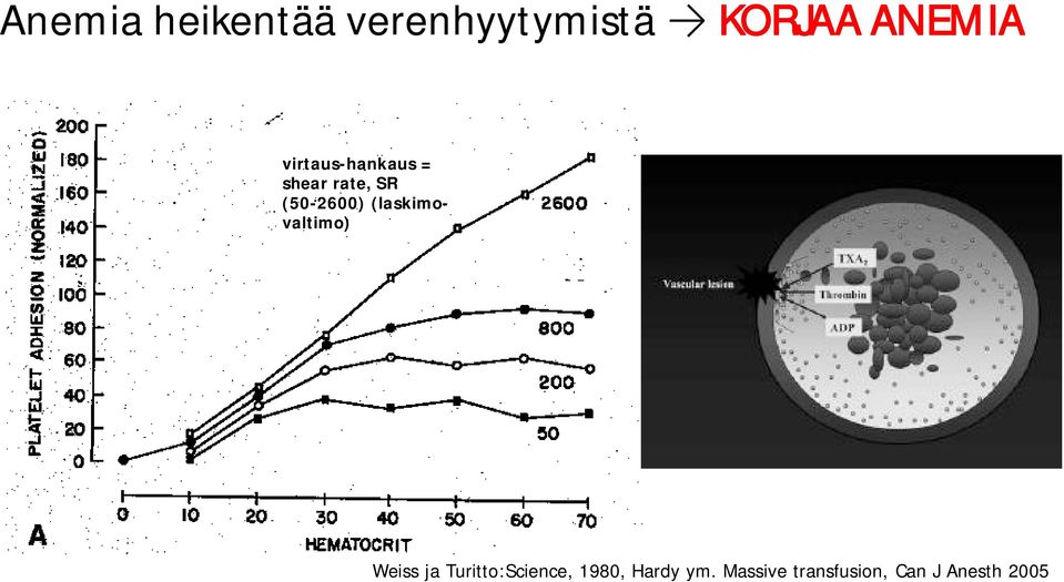 (laskimovaltimo) Weiss ja Turitto:Science,