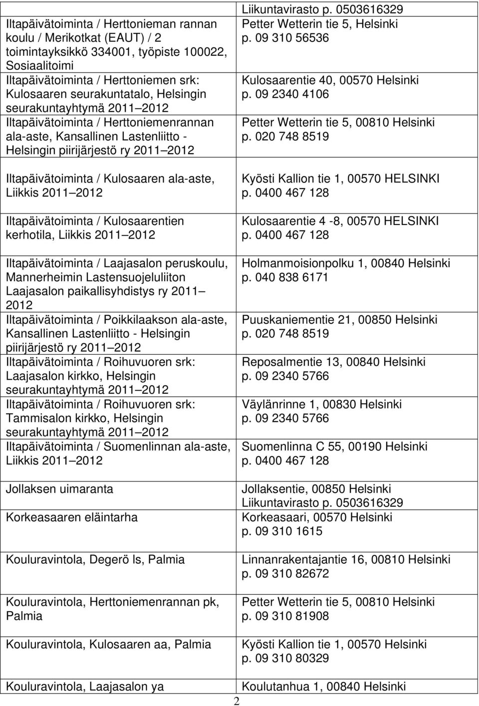 Iltapäivätoiminta / Kulosaarentien kerhotila, Liikkis 2011 2012 Iltapäivätoiminta / Laajasalon peruskoulu, Mannerheimin Lastensuojeluliiton Laajasalon paikallisyhdistys ry 2011 2012 Iltapäivätoiminta