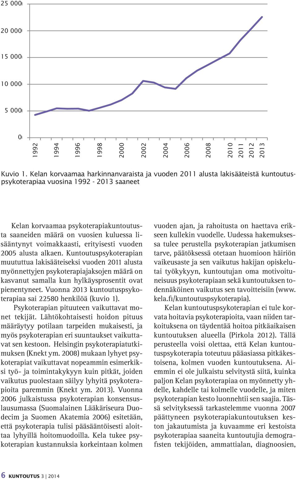 lisääntynyt voimakkaasti, erityisesti vuoden 2005 alusta alkaen.