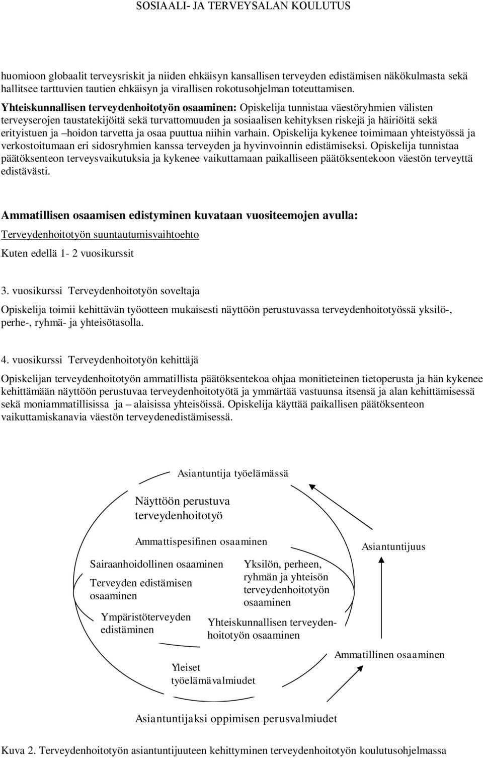 erityistuen ja hoidon tarvetta ja osaa puuttua niihin varhain. Opiskelija kykenee toimimaan yhteistyössä ja verkostoitumaan eri sidosryhmien kanssa terveyden ja hyvinvoinnin edistämiseksi.