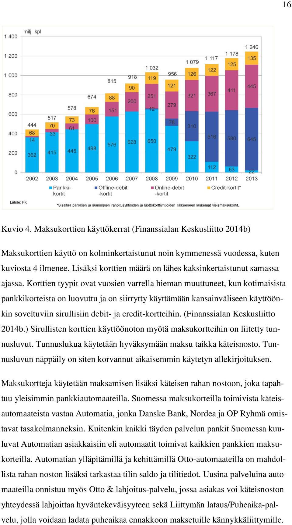 Korttien tyypit ovat vuosien varrella hieman muuttuneet, kun kotimaisista pankkikorteista on luovuttu ja on siirrytty käyttämään kansainväliseen käyttöönkin soveltuviin sirullisiin debit- ja